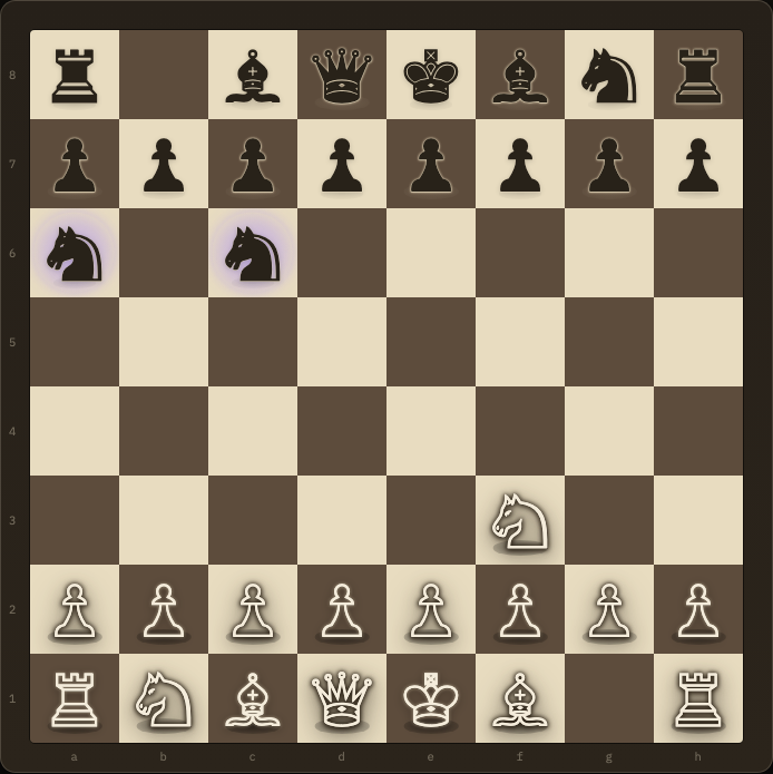 Chess board showing a knight in violet superposition on two squares